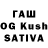 КЕТАМИН VHQ Tejas Padhye