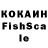 ГАШИШ индика сатива Fix Gi